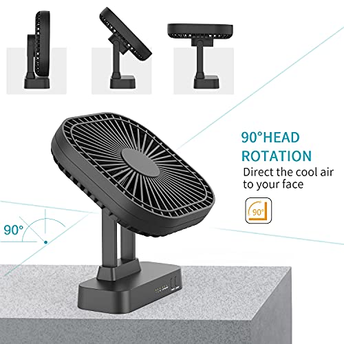 Xasla 5'' Aa Battery Operated Fan, Desk Fan With Timer, 3 Speeds, Extra Quiet, 7-Blade Design, Adjustable Angle, For Office Desk, Bedroom And Outdoor (Without Batteries) #TOP3