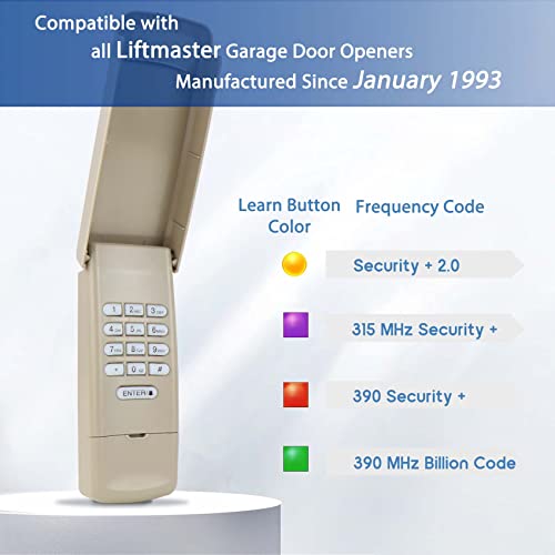 Garage Door Keypad 877Max Compatible With Liftmaster Garage Door Keypad, Replaces Liftmaster Garage Door Opener Remote 878Max 376Lm 377Lm 977Lm, Replacement For Liftmaster Keypad #TOP1