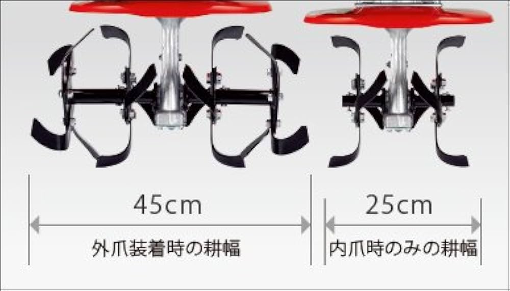 ホンダ　ミニ耕運機　「プチ菜」　引き取りのみ ホンダ 耕運機 家庭用 FG201 JT 管理機 ミニ耕運機 小型耕運機