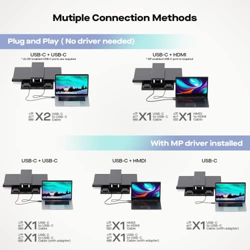 Image of Mobile Pixels Geminos Dual 24 inch Stacked Computer Monitors with 1080P Webcam&Speakers, 65W USB-C Charging, All-Inclusive Vertical Desktop Monitor, HDMI /USB-A /USB-C, Infinitely Adjustable (2 Monitors)
