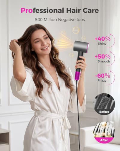 Image of High-Speed Hair Dryer with Diffuser, Ionic Blow Dryer, Gray | 160000 RPM for Fast Drying, Upgraded 3-Layer Motor Protection, Salon Hairdryer for Curly Straight Hair, LED Temp Display
