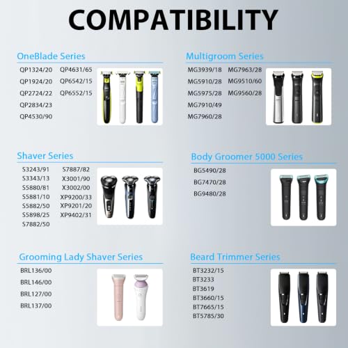 5V Charger for Philips One Blade QP2724 QP2834 QP1324 QP1924, MG5910 MG7910 MG7960 MG9510 MG9560, S7882, X3002/00 Shaver, Replacement Philips Trimmer Charger - Image 5