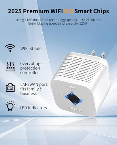 2025 Fastest WiFi Extender/Repeater,Covers Up to 9860 Sq.ft and 60 Devices, Internet Booster - with Ethernet Port, Quick Setup, Home Wireless Signal Booster - Image 3