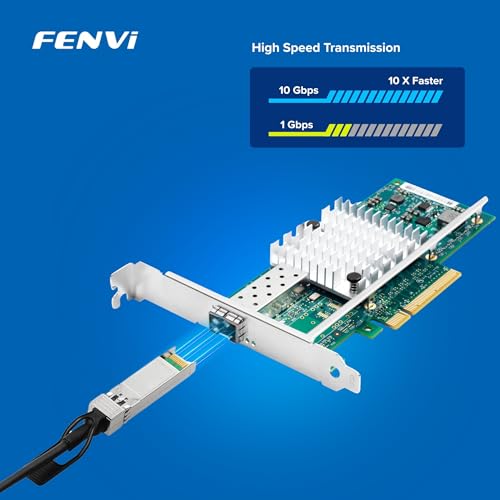 Image of F-R82599PCE PCIe 10G SFP+ Ethernet Adapter, Intel 82599, 1x SFP+ Port, LED Indicators, Works with Windows /Linux /VMware /Freebsd, Standard & Low-Profile Brackets | 3-Year Warranty