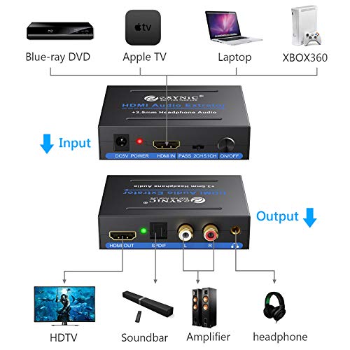 eSynic 1080P HDMI Audio Extractor HDMI to HDMI + Optical TOSLINK SPDIF + Analog RCA L/R +3.5mm Jack Stereo Audio Video Splitter Converter with Power ON/Off Switch Support Full HD1080p 3D - Thumbnail 7
