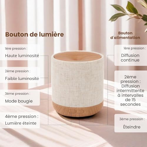 Diffuseur d'arômes à ultrasons pour calmer le stress et décorer votre chambre