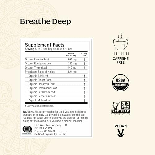 Yogi Breathe Deep Tea