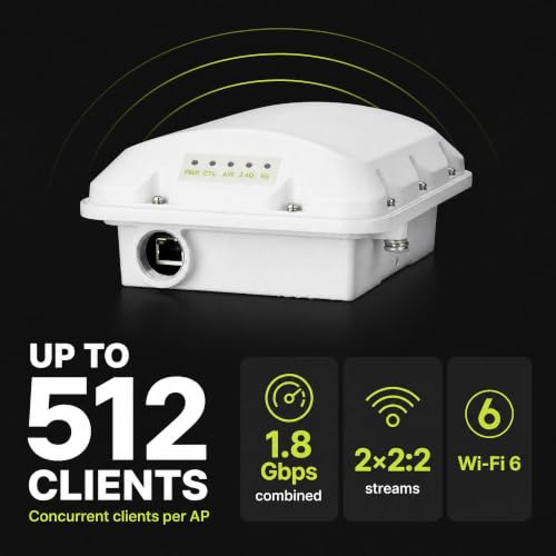 Image of Ruckus T350 WiFi 6 Outdoor AP (901-T350-US40) 1774Mbps 2x2 MU-MIMO BeamFlex IP67 PoE /12V BLE Zigbee IoT 512 Clients - ACE 3 Year Warranty (Hardware Only)