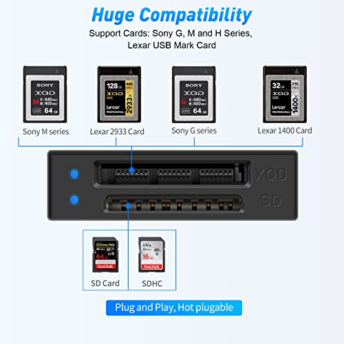 2 in 1 SD Card Camera Reader, Rocketek TF & SD Card Reader Adapter Dual Slot Trail Game Camera Viewer Memory Card Reader Compatible with iPhone/iPad/MacBook/Samsung & More USB C Devices, No App Needed
