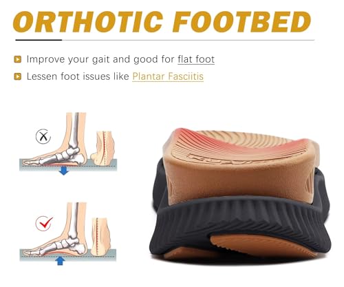 Image of KuaiLu Womens Orthopedic Recovery Walking Arch Support Sandals Cushion Foam