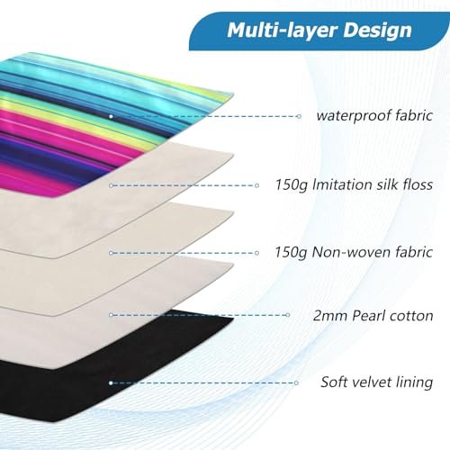 Funda para portátil de 13-14 pulgadas impermeable y colorida miniatura 4