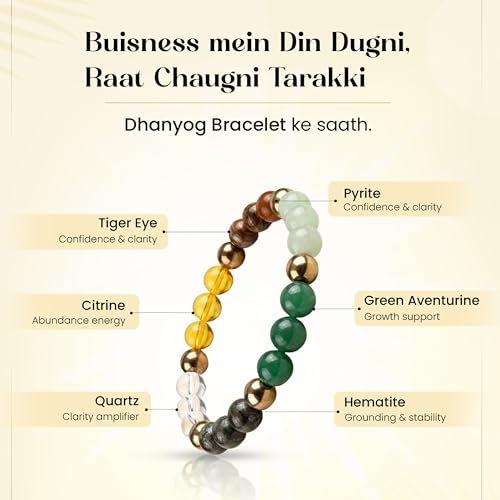 Image of Dhan Yog Bracelet for Wealth & Success | Pyrite Citrine Tiger Eye Green Aventurine Hematite | Money Attraction, Confidence & Abundance Bracelet | by Acharya Lavbhushan Ji
