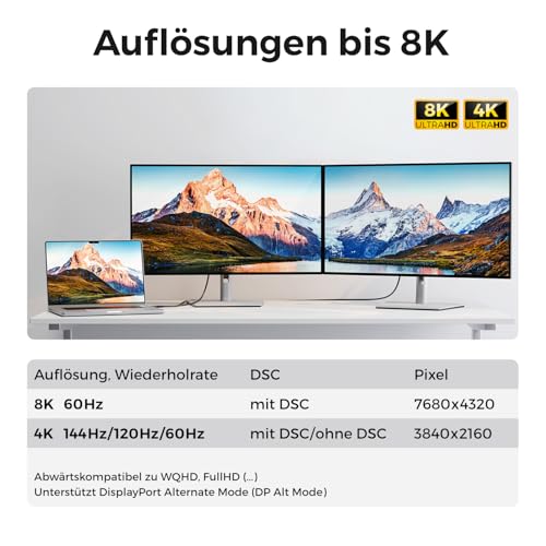 deleyCON 240W 20 Gbps USB-C Kabel 1m (USB 3.2 Gen 2x2) PD 3.1 Ladekabel Datenkabel 4K@60Hz für Ladegerät iPhone 17 16 Pro Max Air Airpods Galaxy A16 A56 S25 S24 iPad MacBook Tablet Switch PS5