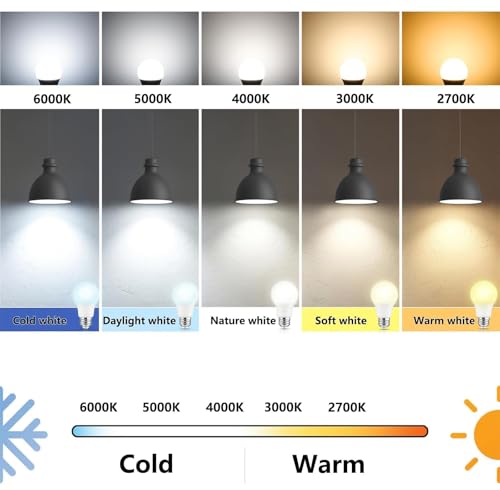 Rmmoimm A19 LED Light Bulbs 9W, 60 Watt Equivalent, E26 Standard Base, 4000K Cool White, 800 Lumens, Energy Saving, Non-Dimmable, 6 Pack - image 4