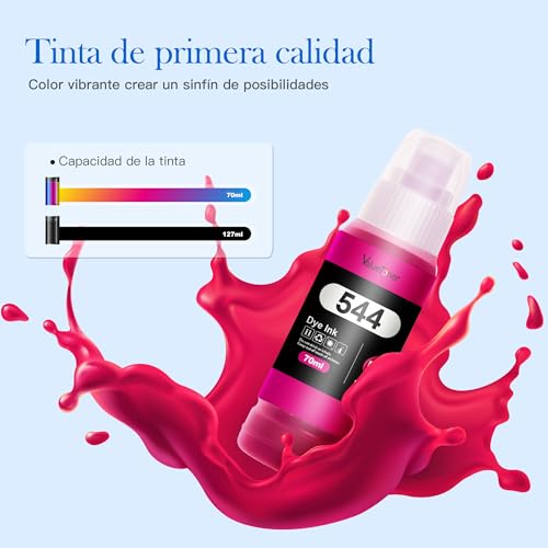 Tinta Y Tóner, Office Product Imagen adicional