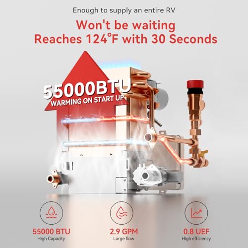 Image of RV Tankless Water Heater 55,000 BTU, On Demand Instant Hot Water Heater, DC 12V, High Altitude Available, 15x15 inch White Door, Propane Gas, Compact Design, Compatible with all RVs