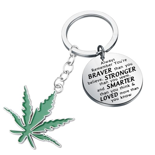 Porte-clés cannabis robuste pour sécuriser et personnaliser vos clés