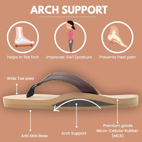 Image of SHAPECRUNCH Arch Support Slippers for Men - Ortho Slippers with MCR Sole to Reduce Pressure on Feet, Joints, and Back