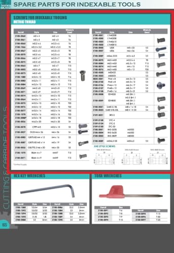 Image of HHIP 2100-0002 XNS-0829 Style Clamp Screw for Indexable Tool Holder, 4 mm Hex Drive