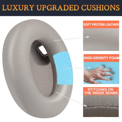 Image of SOULWIT Replacement Earpads for Sony WH-1000XM4 (WH1000XM4) Headphones, Ear Pads Cushions with Noise Isolation Foam, Added Thickness, Without Affecting Sensor - Grey
