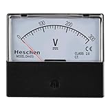 Heschen