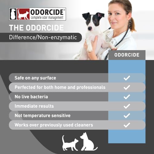 Odorcide K.O.E. Fresh Scent Odor Eliminator Concentrate – For Strong Odor on Cages, Floor, & More – Non-Enzymatic For Home & Dog Kennel – Home & Pet Supplies (1 Gal)