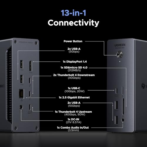 UGREEN 13-in-1 Thunderbolt 4 Docking Station, Dual 4K@60Hz, 2.5G Ethernet - image 2