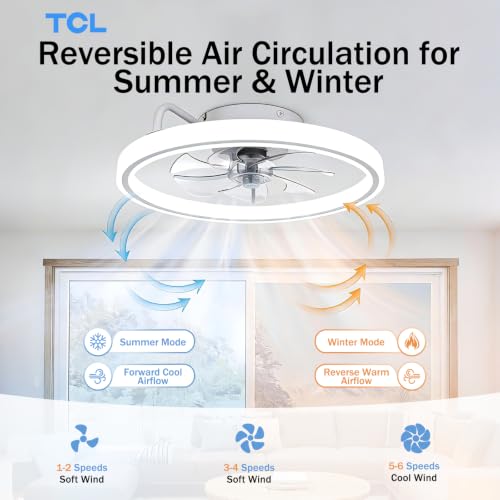 TCL 24 Inch Low Profile Ceiling Fan with Light, White - image 7