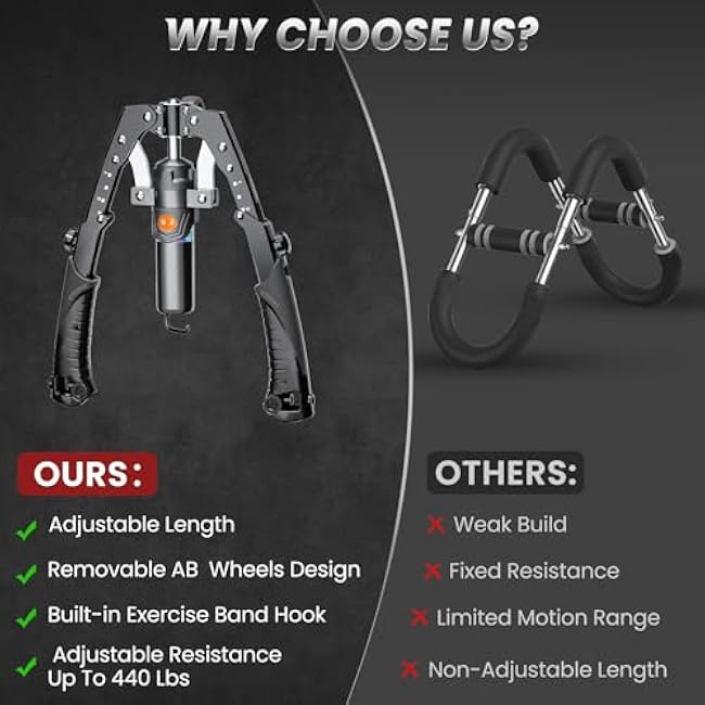 Twister Arm Trainer, 3 in 1 Hydraulic Power Chest Workout Equipment with Ab Roller Wheels and Hooks, Adjustable 22-440lbs Arm Trainer for Men Women, Home Gym Equipment for Full Body Strength Training