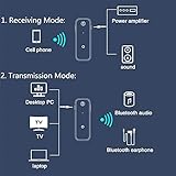 TFUFR Bluetooth 5.0 Audio Adapter 3.5mm AUX Car Bluetooth Transmitter Receiver, Mini Wireless Bluetooth Audio Adapter for Home Car PC Audio Music Headphones Speakers - Image 4