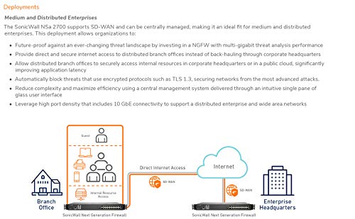 Image of SonicWall NSA 2700 (02-SSC-4324) Bundled with a SonicWall 2YR 8x5 Support for NSA 2700 Series (02-SSC-8360)