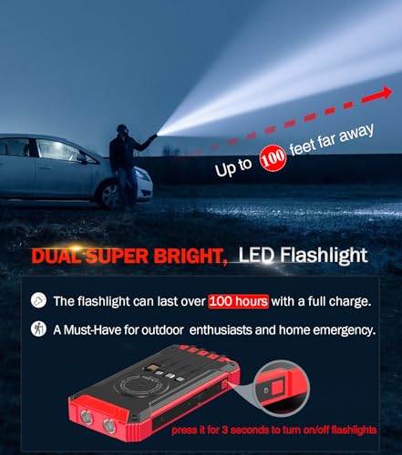 Image of GOODaaa Power Bank Wireless Charger 36000mAh Built in 4 Cables Six Outputs 15W Fast Charging Power Bank for All Mobile Devices Three Inputs Solar Portable Charger with Dual Flashlights, Carabiner