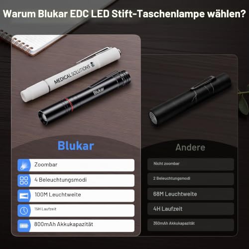 Blukar LED Taschenlampe Mini Hell Stift Licht Lampe Wasserdicht Pen Light – Ansicht 2