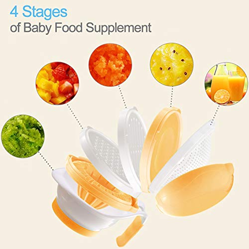 image for Matyz V7F Versatile Baby Food Maker Set - Toddler Food Mills with Mash