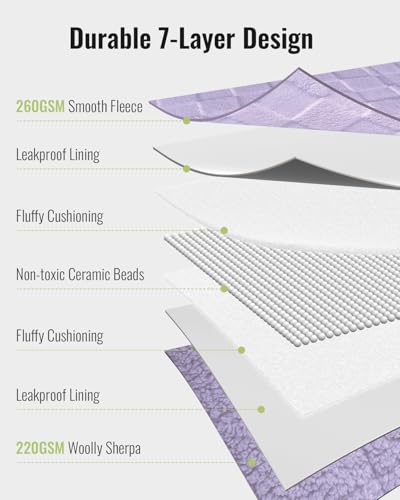 Uttermara Sherpa Fleece Weighted Blanket Queen Size 15lbs, 3D Jacquard Warm Sherpa Heavy Blanket for Adults, Soft Fuzzy Weighted Blankets for Couch Bed Sofa 60x80 Inches Lavender Fog