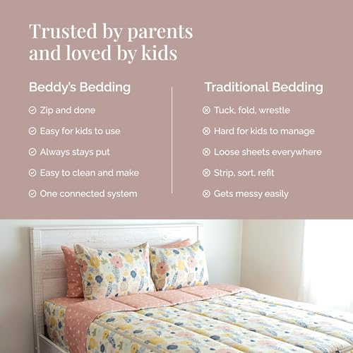 Image of Beddy's Flower Blossoms Durable Zipper Bedding for Kids - Bed in a Bag - Pink Floral Sheets and Comforter - Includes 2 Pillowcases & 2 Shams - Easy to Make & Wash - Full