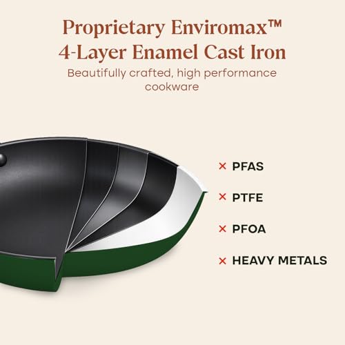 Image of CUMIN CO. Cast Iron Fry Pan | 16cm, 0.75L | Induction Base Cookware | 10 Years Warranty | Non Toxic Non Stick Small Pan for Omelette | Chemical Free Coating | No Seasoning Needed | Green