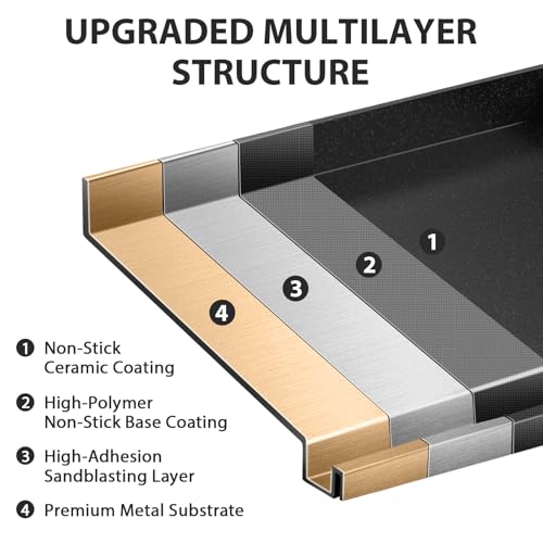 Utheer-25-x-16-Nano-Ceramic-Nonstick-Griddle-for-Gas-Charcoal-Grills--Universal-Flat-Top-with-Grease-Groove-Reinforced-Ridges-High-Sidewalls-Perfect-for-Healthy-Cooking-Parties-Camping