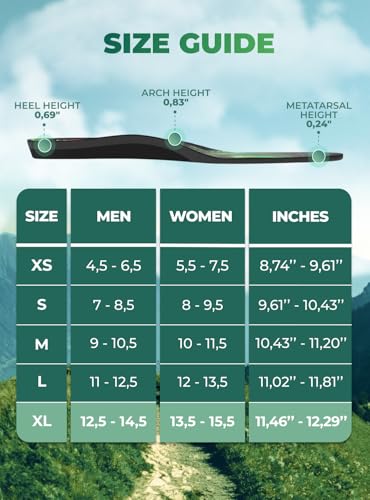 Image of Hiking Boot Insoles Men Women - Arch Support Inserts - Cushioned Hike Orthopedic Insoles - Man Women Shoe Inserts - Running Sports Fitness Walking Soles - 2 Pairs - XL
