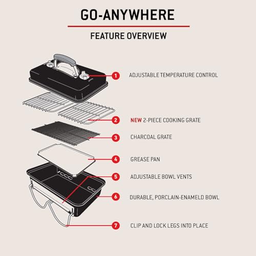 Weber Go-Anywhere Holzkohlegrill/Tragbarer Grill mit klappbaren Beinen, Kompaktes Design für Camping und Picknicks, Robuste Emaille, Präzise Temperaturregelung, 42 x 26 cm Grillfläche, Schwarz