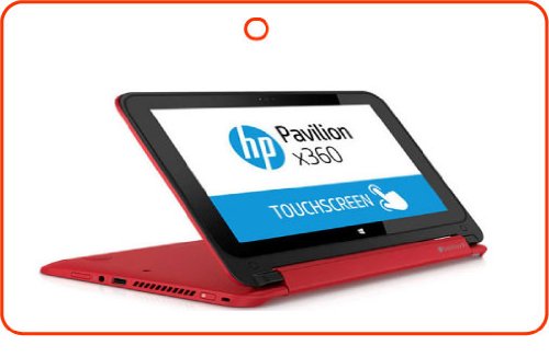 It3 Anti-Fingerprint (2X Pcs) Screen Protector Guard for 11.6