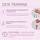 ELANEE Beckenboden-Training-Sparset mit 3 Produkten, effektive Stärkung der Beckenbodenmuskulatur mit Vaginalkonen, inkl. Gleitgel auf Wasserbasis (760-00)