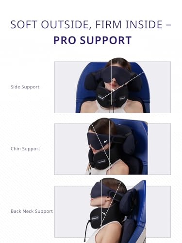 Image of Travel Pillow, Neck Pillow Airplane for Long Flight Sleeping
