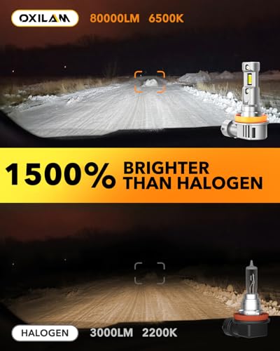 Image of OXILAM H11 LED Light Bulb, 1500% Brighter 6500K Pure White, No Flicker, 60,000 Hours Lifespan, Plug-N-Play Installation, IP68, H9 /H8 Fog Light Compatible for Cars Trucks SUVs, Pack of 2