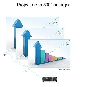Epson Pro EX9240 3-Chip 3LCD Full HD 1080p Projector — photo 6 of 6