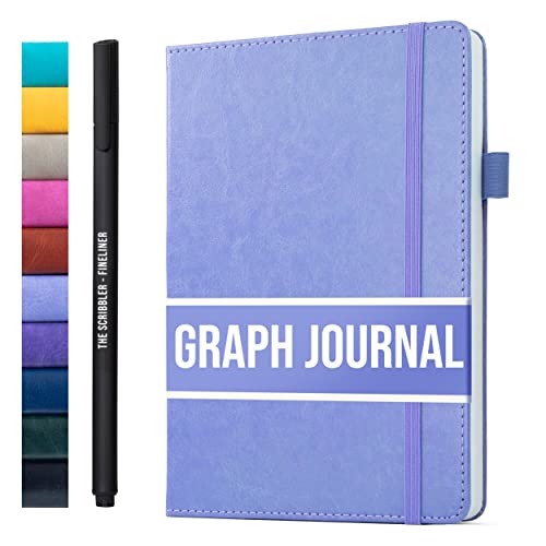 Scribbles That Matter Graph paper Notebook for writing, Lavender