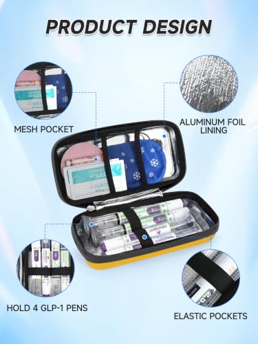 Image of YOUSHARES Cooler Travel Case for Zepbound & Mounjaro Pens, Holds 4 Pens