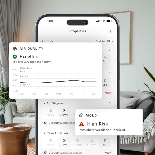 Image of Air Quality Sensor & Air Quality Monitor Indoor - Smart Indoor Air Quality Monitor with PM2.5, VOC, Temperature & Humidity | Air Quality Tester for Home, Office & Rentals | Version 2.O