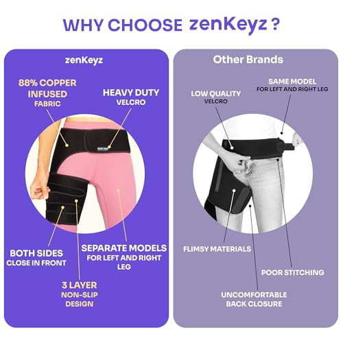 copper compression hip brace sciatica - groin wrap for pain relief thigh compression sleeve - support for hip flexor arthritis for pulled muscles-sciatica nerve brace injury for men and women left