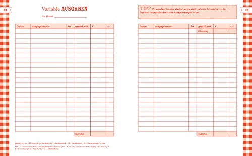 Mein Haushaltsbuch: Mit übersichtlichen Tabellen zum Eintragen aller Ein- und Ausgaben. Eintragbuch. Alle Finanzen im Griff haben